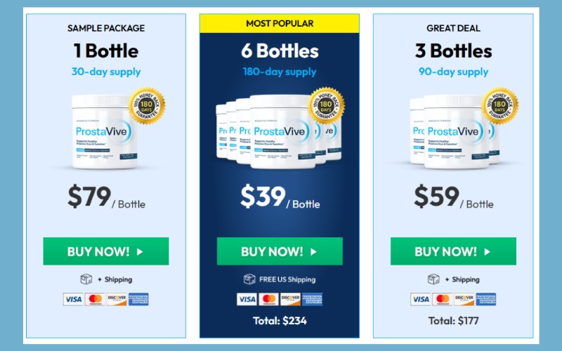 How Much Does ProstaVive Cost?