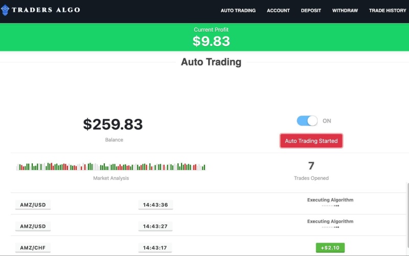 MY RESULTS AFTER 7 DAYS: Traders Algo