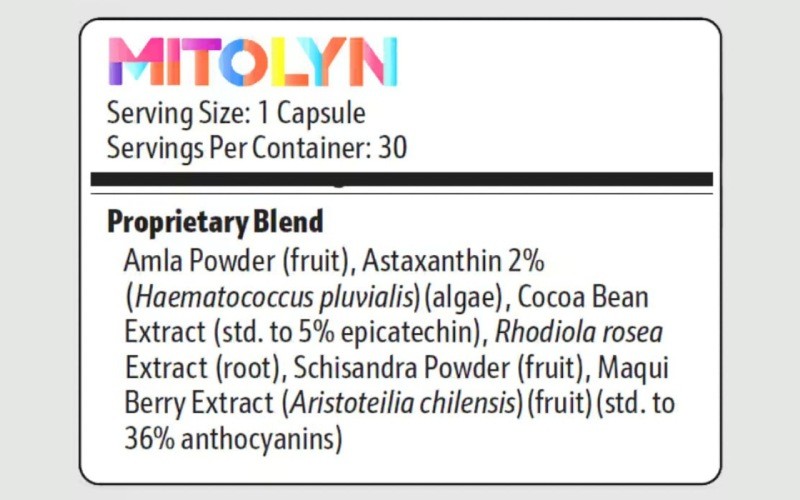 What are the ingredients in Mitolyn?