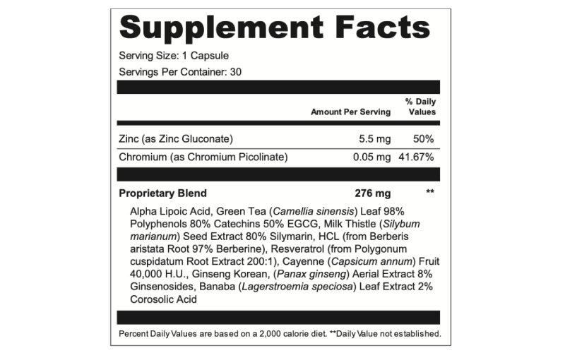 AquaSculpt Ingredients