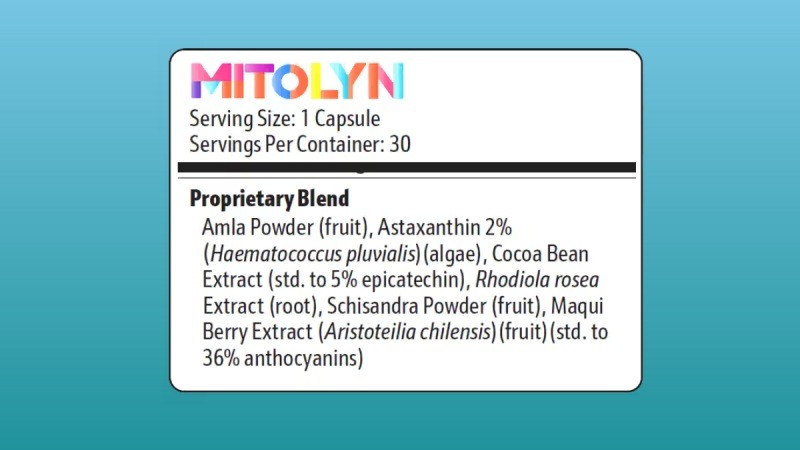 Dosage And Administration Of Mitolyn