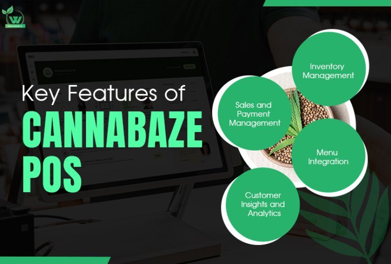 Key Features of Cannabaze POS