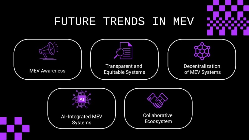 The Future of Maximal Extractable Value (MEV) in Blockchain: ZENMEV’s Perspective on Emerging Trends and Innovations