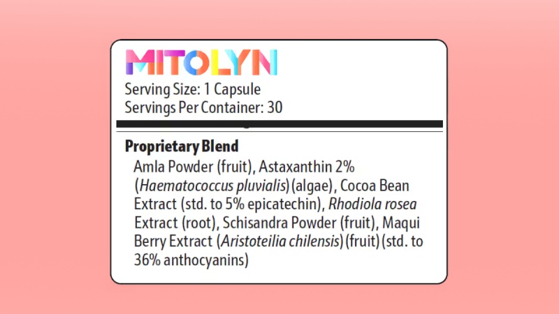 What Is The Right Method To Take Mitolyn?