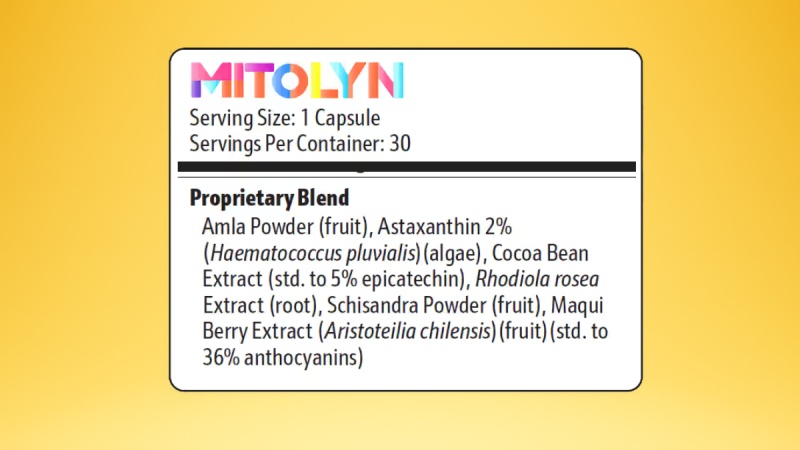 How To Use Mitolyn?