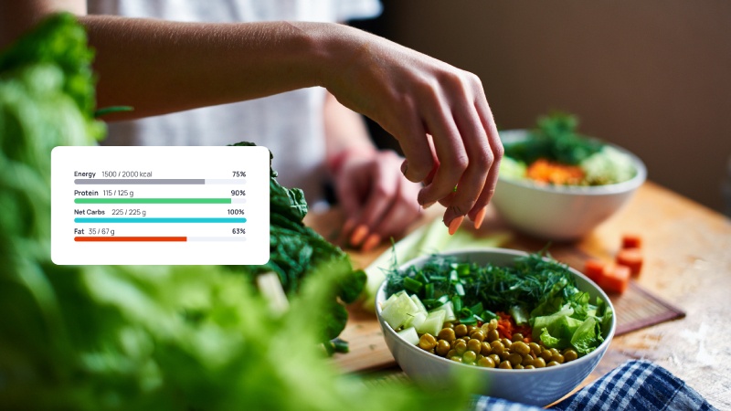 Nutrition Tracking: A Powerful Tool for Achieving Your Health Goals in 2025