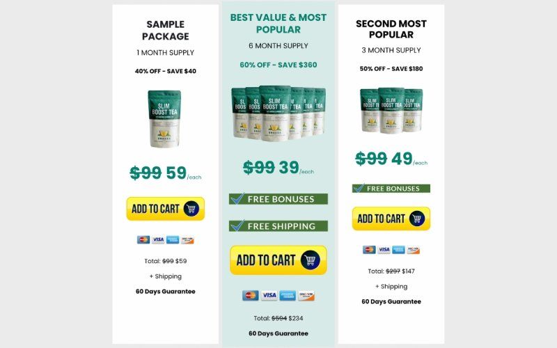 Pricing and Refund of Slim Boost Tea