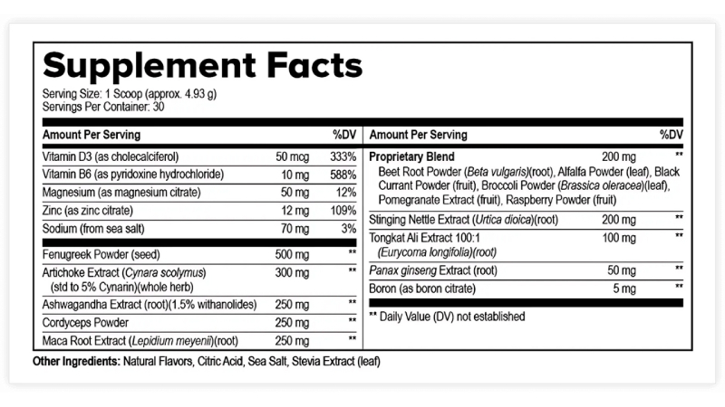 What are the Ingredients in ProstaVive?