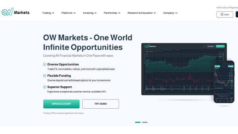 OW Markets - A Globally Licensed Trading Broker