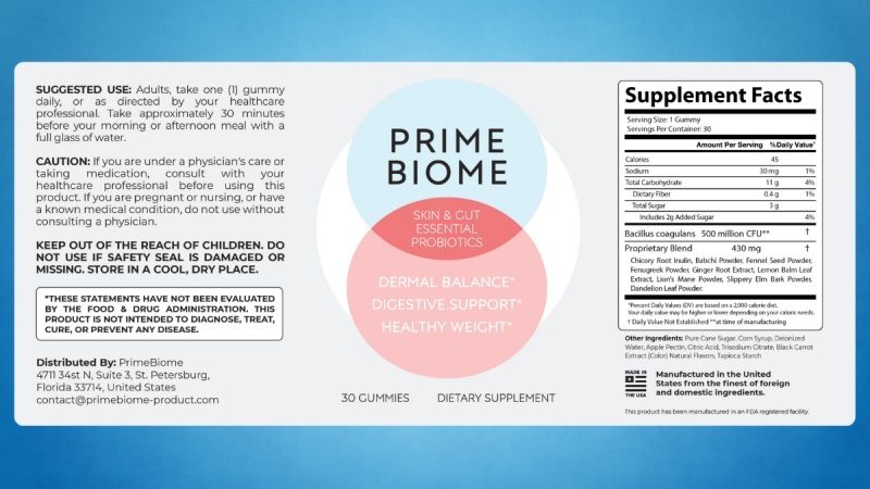 Right Way To Take Prime Biome